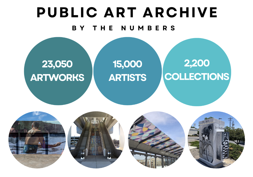 Pubic Art Archive by the numbers at the top placed on top of a white background with three circles below with PAA stats and four more circles under that with images of public art.